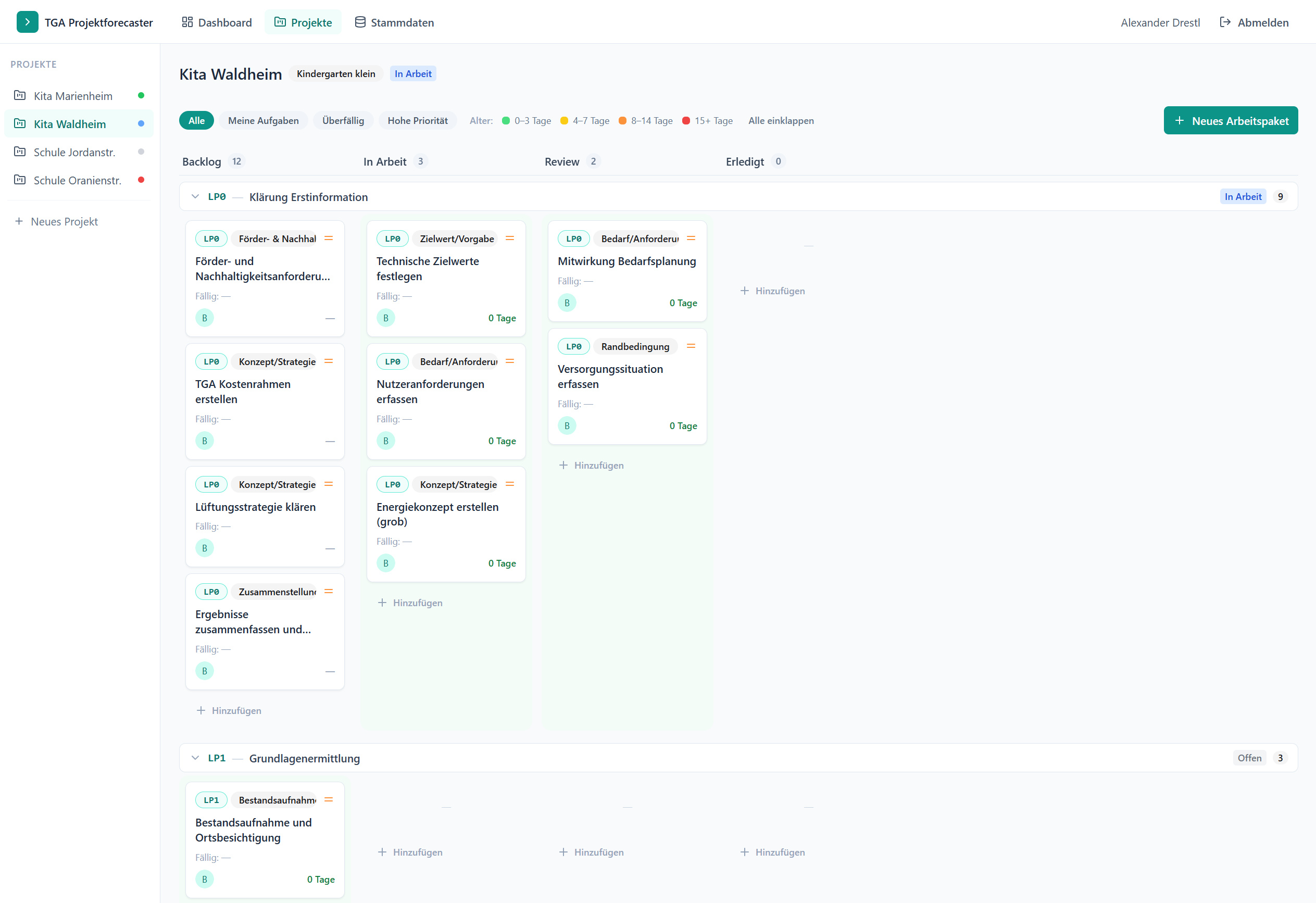 TGA Projekt Forecaster – Projekt-Board